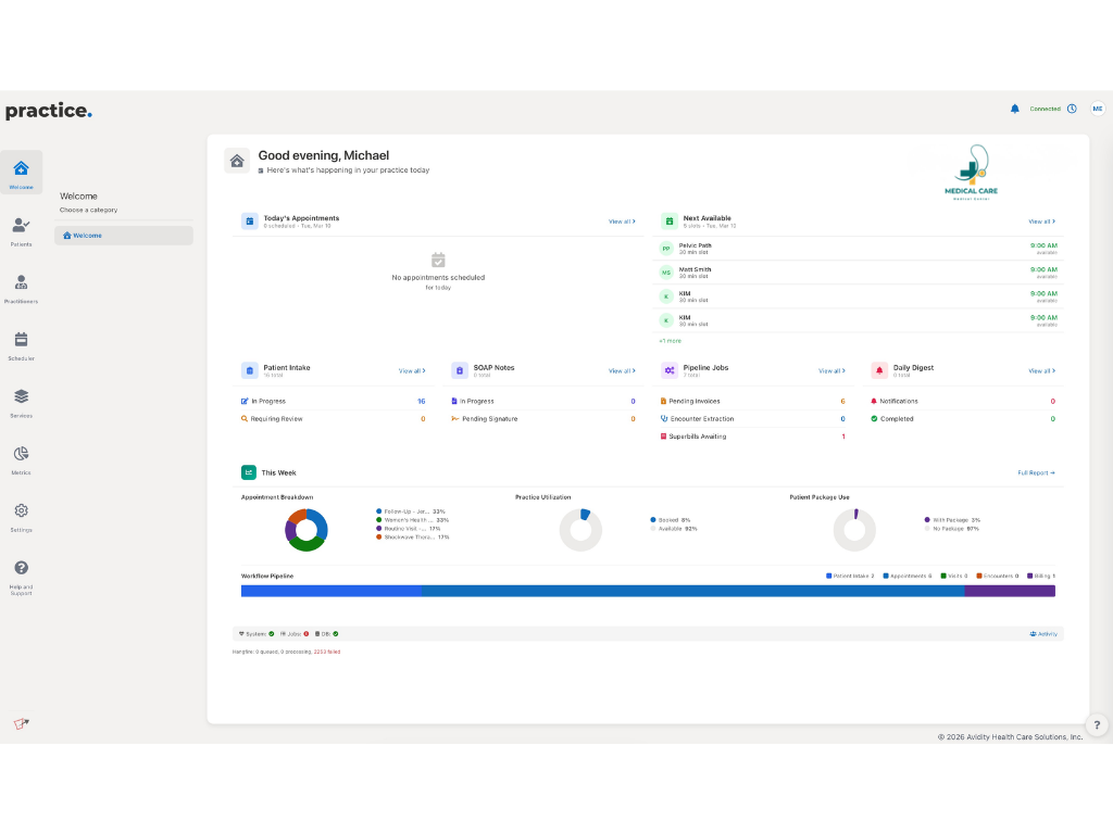 The Practice HI dashboard showing appointments, intake, clinical workflow and billing activity